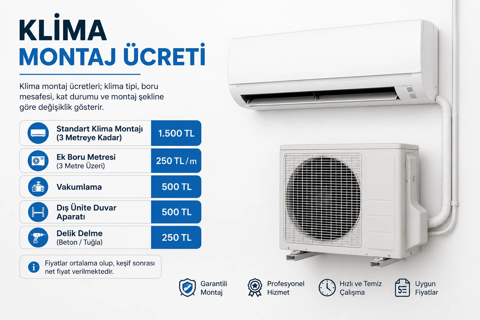 Klima Montaj Ücreti